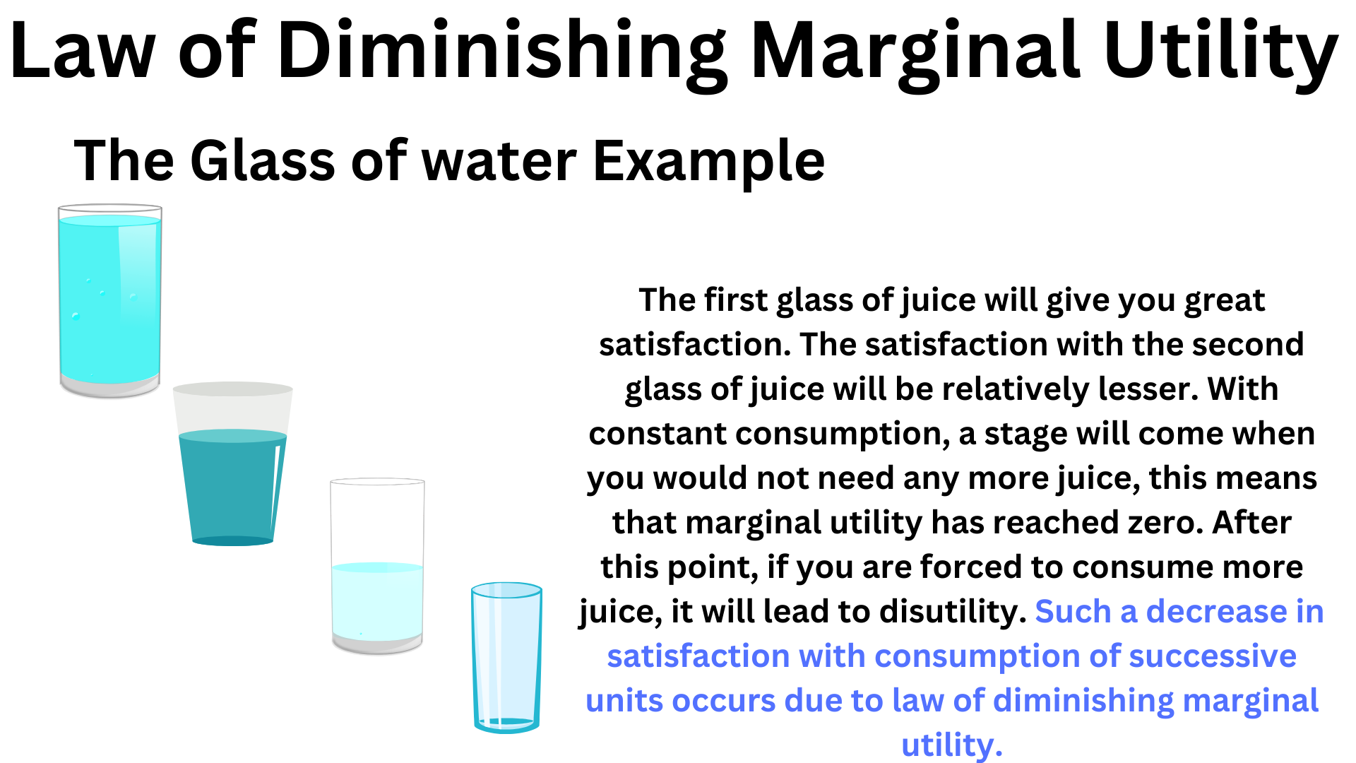Law of Diminishing Marginal Utility Class 11 Notes