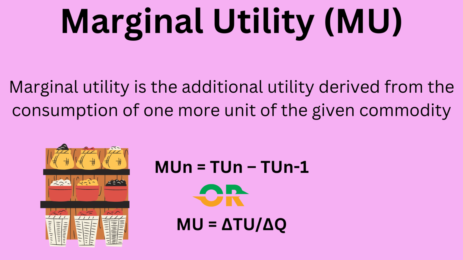 total-utility-and-marginal-utility-class-11-notes-microeconomics