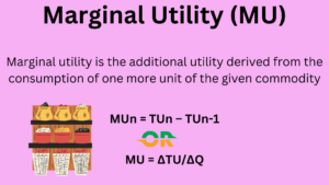 Marginal Utility (MU)