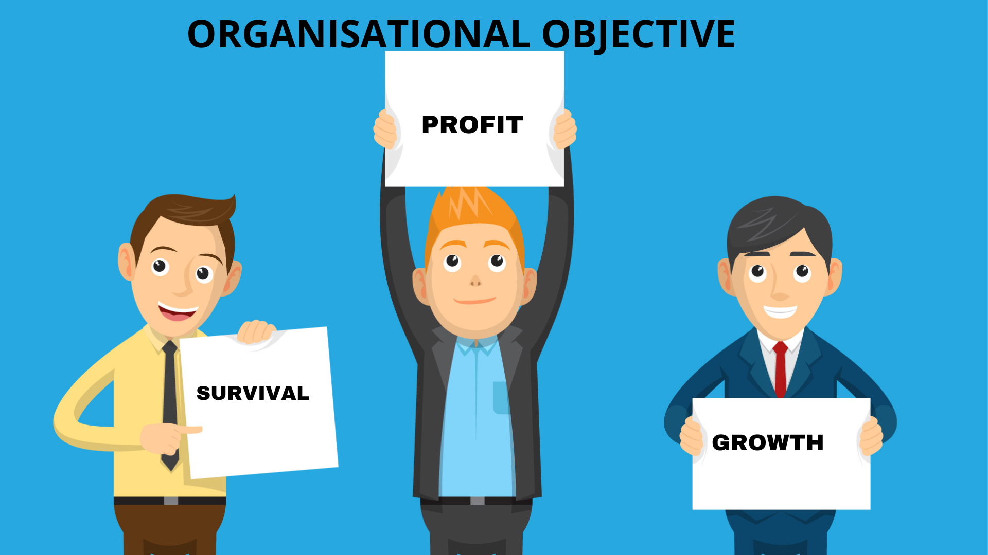 Objectives Of Business Management