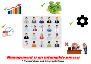 Characteristics of Management Class 12 Business Studies