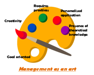 Management-as-an-art