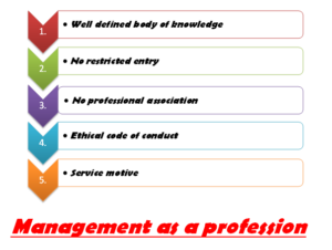 Management as a profession Class 12